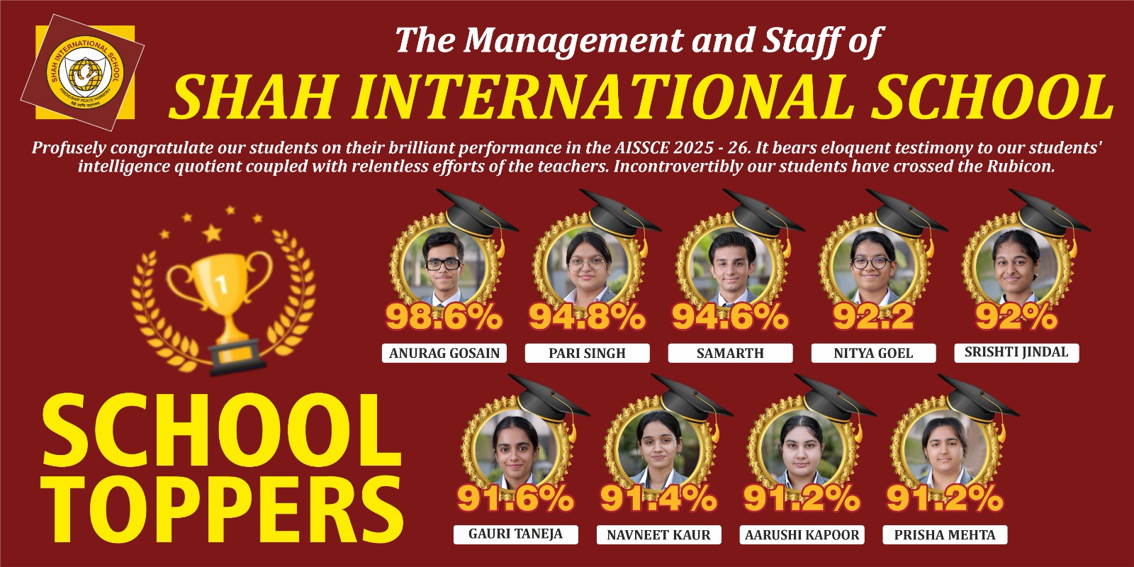Class Xii Result