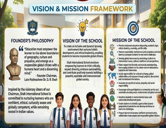 Shah International School